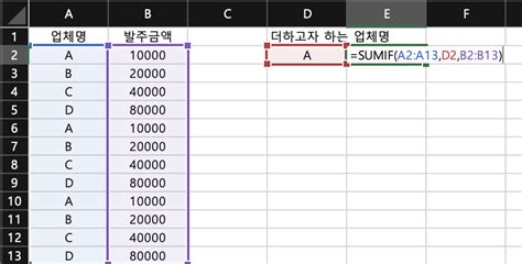 엑셀 Sumif 함수 사용 방법 조건에 맞는 값의 합을 구하는 함수