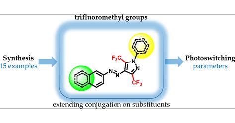 Exploring Arylazo Bis Trifluoromethyl Pyrazole Switches Acs Omega