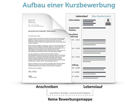 Bewerbung Schülerjob So klappt s karrierebibel de