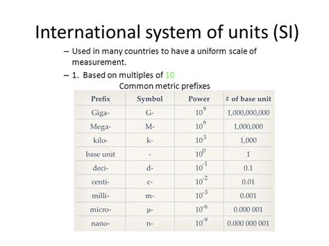 Basic Si Units And Prefixes Chart Flinn Scientific Off