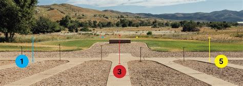 Trap Shooting Tips with the Bartholow Brothers