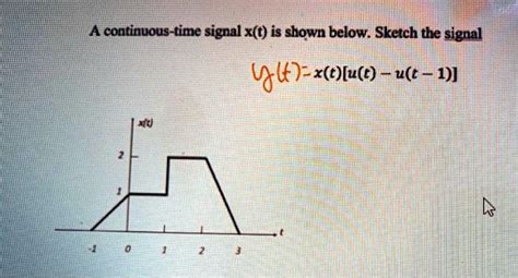 Solved A Continuous Time Signal Xt Is Shown Below Sketch The Signal