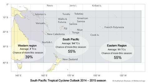 Tropical cyclone outlook archive