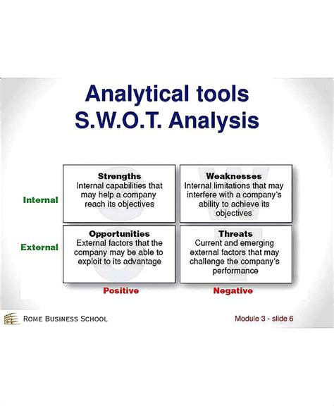 🔥 Hr Department Swot Analysis Example Swot Analysis Of Hr Admin And Compliance Department Of Rmg