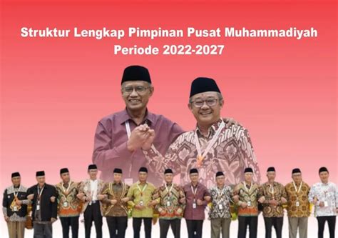 Daftar Lengkap Struktur Majelis Lembaga Dan Biro PP Muhammadiyah 2022