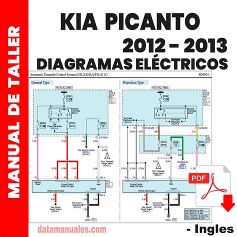 Diagramas Electricos Kia Picanto TA 2012 Al 2013