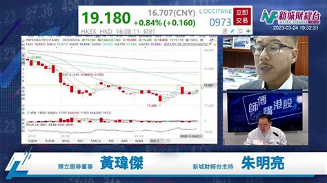 【師傅講港股】2023年3月24日 星期五｜港股周線圖出現早晨之星後市做好？科技股帶領反彈可以持續幾耐？｜黃瑋傑黃師傅 朱明亮 Youtube