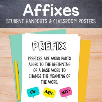 Prefix Suffix Handouts And Posters By Mrs J S Place Tpt