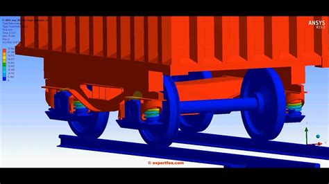 Ansys Wb Static Structural Fea Overloading Simulation Of A Train