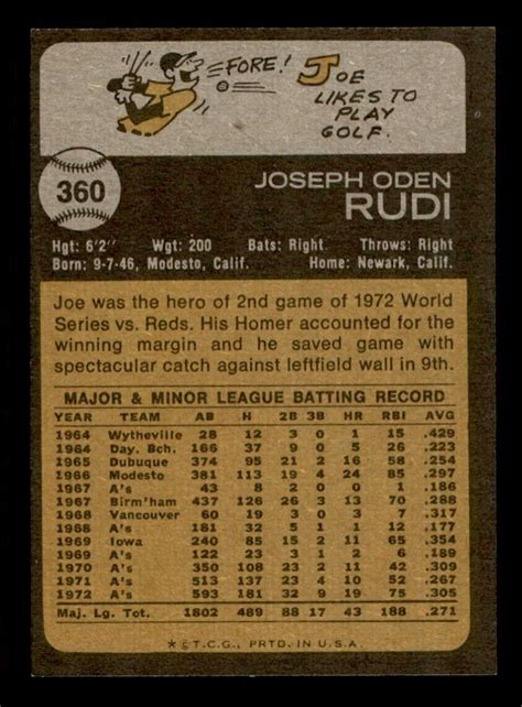 Topps Baseball Joe Rudi Nm Mt D Ebay