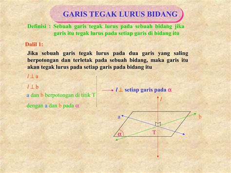 dimensi tiga
