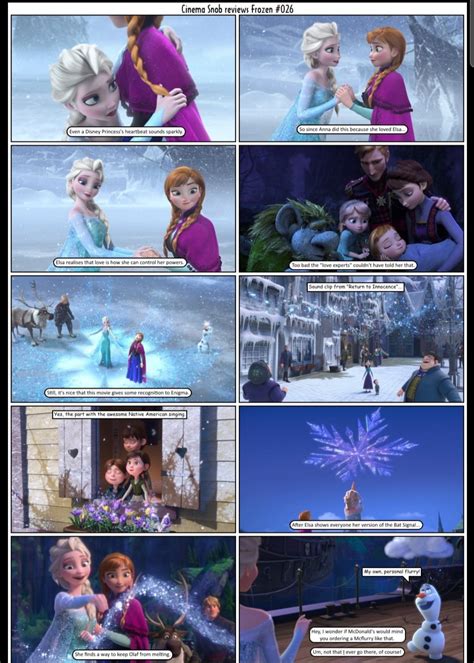 The Cinema Snob "reviews" Frozen-26 | Frozen | Know Your Meme