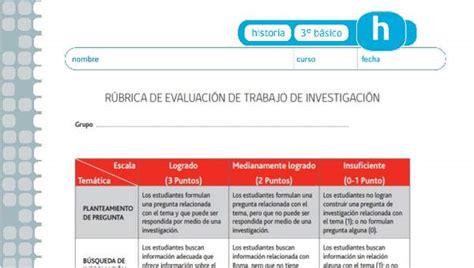 Ejemplos De Rubricas Para Evaluar Trabajos De Investigacion Opciones De Ejemplo