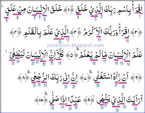 Surat Al Alaq Dan Tajwidnya 53 Koleksi Gambar