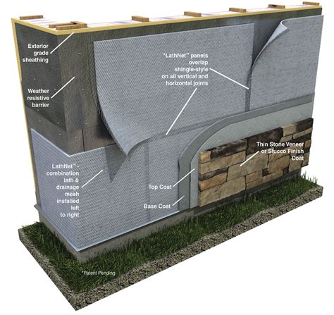 New System Solves Masonry S Moisture Problems Builder Magazine