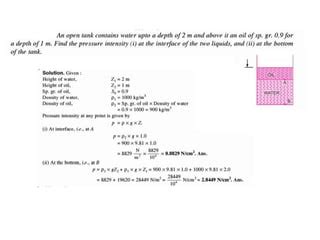 Fluid Mechanics Fluid Statics Pascals Law Hydrostatic Law PPT