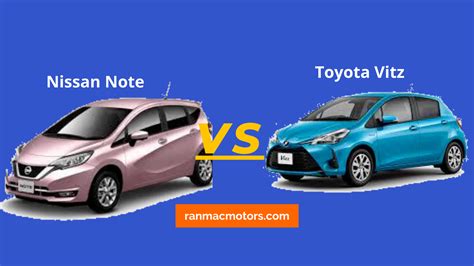 Nissan Note Vs Toyota Vitz Comparison In Kenya RanMac Motors