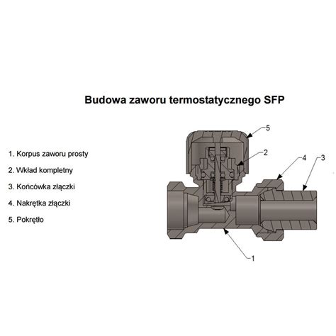 Zestaw Termostatyczny ELEGANT Grafit Struktura Vario Term W Ideal24