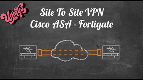 Cisco ASA Fortigate Route Based Site To Site VPN YouTube