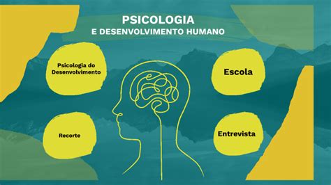 O Que é Desenvolvimento Humano Psicologia