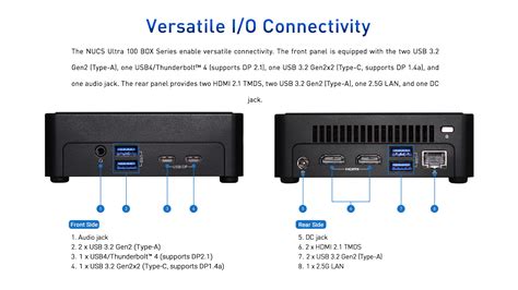 Asrock Industrial Nucs Box H