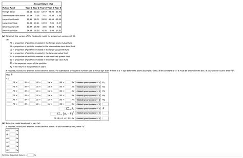 Solved A Construct This Version Of The Markowitz Model For Chegg