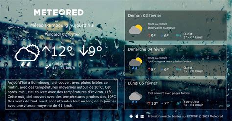 Météo Édimbourg 8 14 jours tameteo Meteored