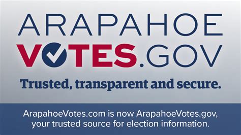 arapahoe clerk  twitter  questions   answers click  link   check