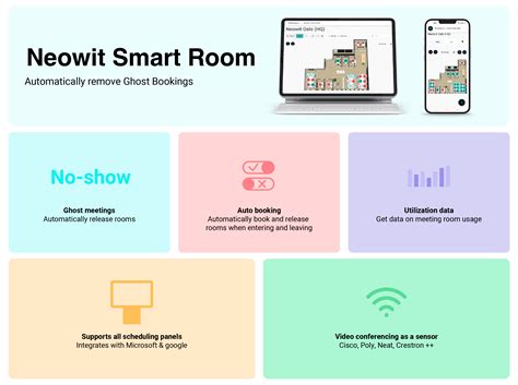 Neowit Smart Room