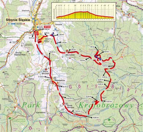 Trasy Rowerowe Stronie Śląskie Kotlina Kłodzka Ośrodek Bolko