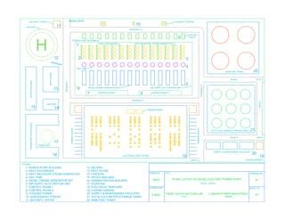 plant layout model