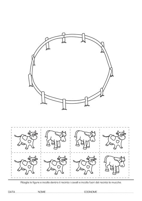 Concetti Topologici Artofit