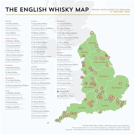 The English Whisky Map — Cooper King Distillery®