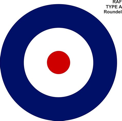 Raf Roundels Mixed Pack Vinyl Sticker Decals Type A Roundel Mm Mm