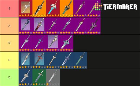 Genshin Weapons Tier List Genshin Impact Guide Best Weapons Tier