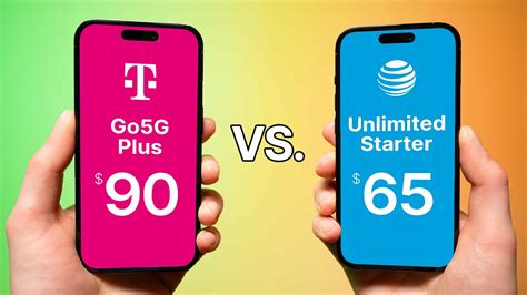 T Mobile S New Go G Plans Explained