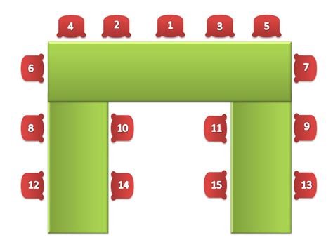 Mesa En Forma De U Invertida Perfecta Distribución Nunca Usar La Parte