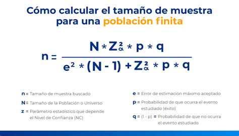 Formula de poblacion y muestra: claves para el estudio de la poblacion