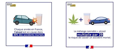 La nouvelle campagne de sensibilisation de la sécurité routière par DDB