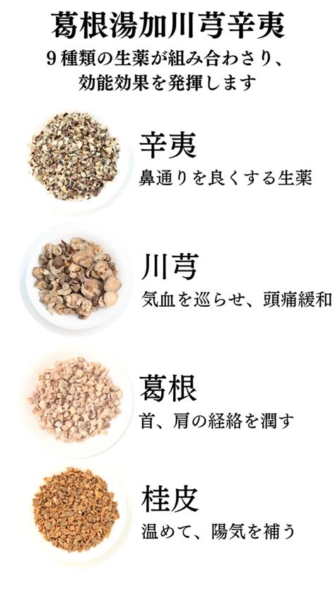 葛根湯加川芎辛夷エキス顆粒【第2類医薬品】モリチクノーン 灯心堂漢方薬局オンラインショップ 漢方薬・煎じ薬の通販なら