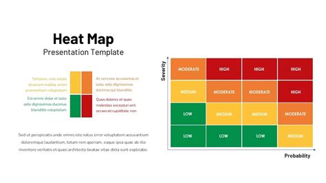 Heat Map Presentation Template - SlideBazaar