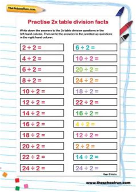 Recall And Use Division Facts For The 2 Times Table - Walter Bunce's ...