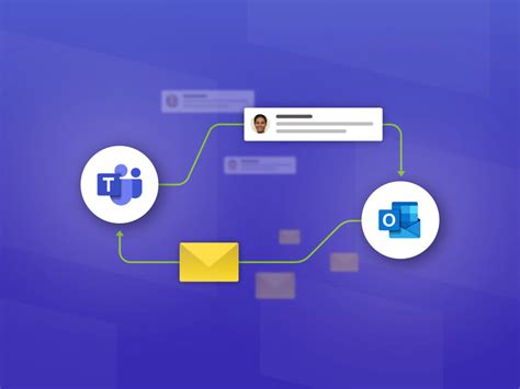 Microsoft Teams Blueshift Innovations