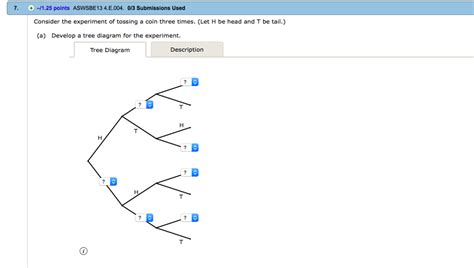 Solved Points Aswsbe Submissions Chegg