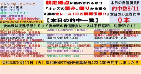 102🌃ミッド前半戦6r〜9r🌃別府競輪🌃宇都宮競輪🌃全レース予想🌃【後半戦は波乱の予感🌀後半戦の自信勝負レースは宇都宮8r、別府9r‼️