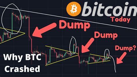 Why Btc Dump Today Why Btc Crash Today Btc Down Hone Ka Reason