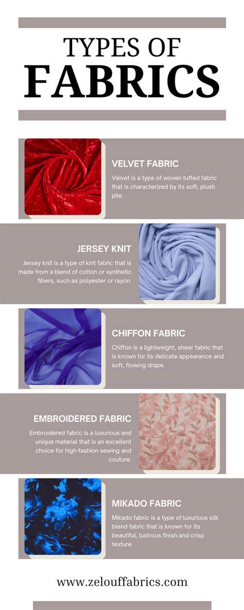 Types Of Fabrics by zelouffabrics on DeviantArt