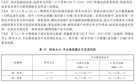 达人篇：41）出厂检验与型式检验 Mdmodule 博客园