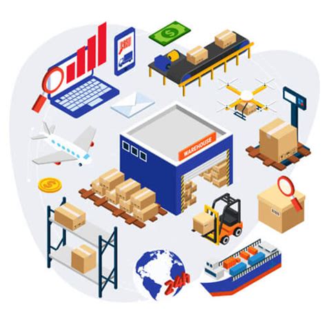 optimising logistics processes  aura