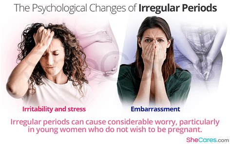 The Effects Of Irregular Periods Psychological And Physical